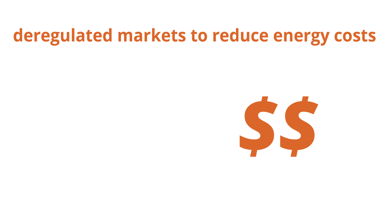 Andover Energy Residential Energy